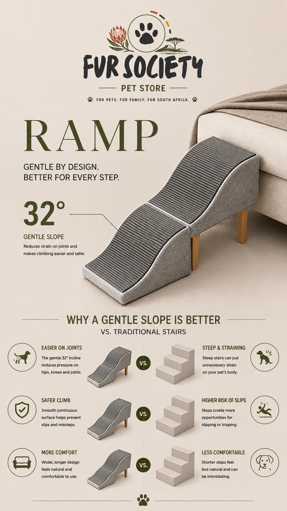 FurSociety Ramp