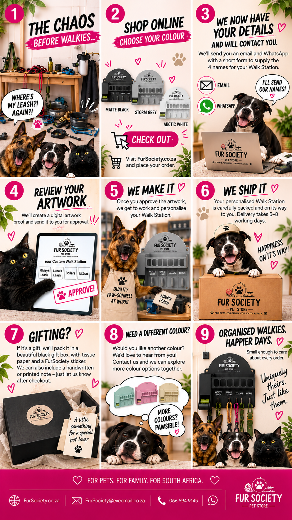 How Walk Station personalisation works